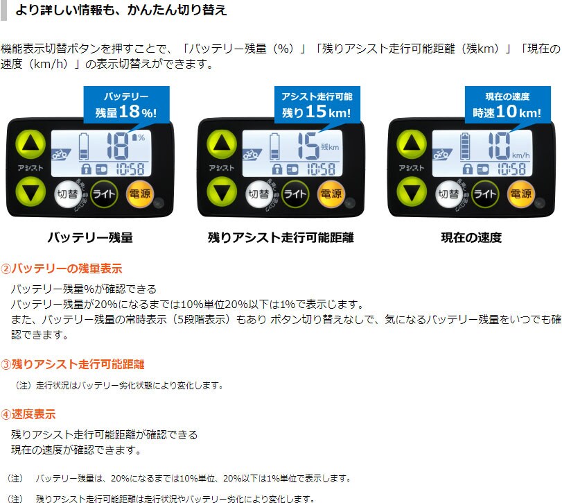 2020 PAS GEAR-U（パス ギア ユー）「PA24GU」24インチ 電動自転車