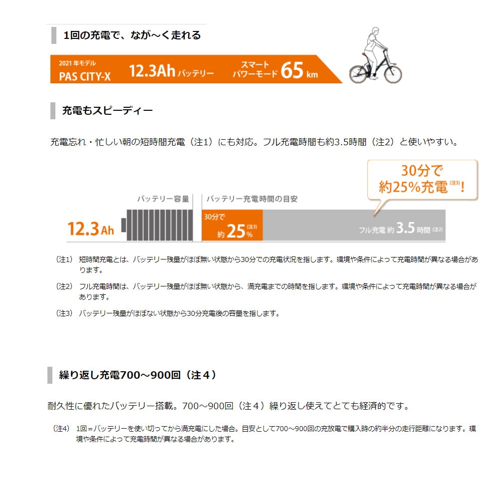 2021 PAS CITY-X（パス シティX）「PA20CX」20インチ 電動自転車