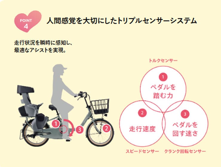 PAS With DX（パス ウィズ デラックス）「PA26WDX」26インチ 電動自転車 -26