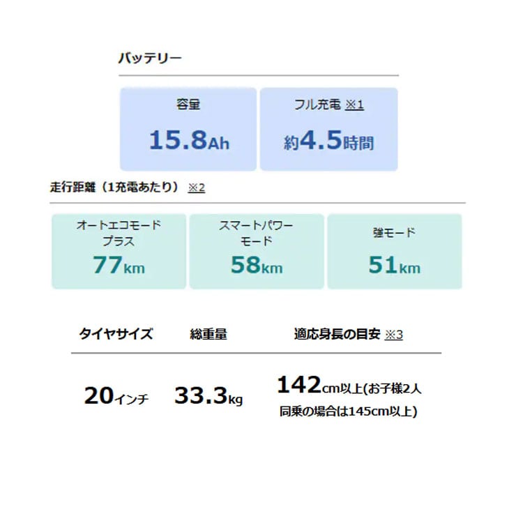 PAS babby（パス バビー）「PA20BB」20インチ 3人乗り対応 電動自転車 -26