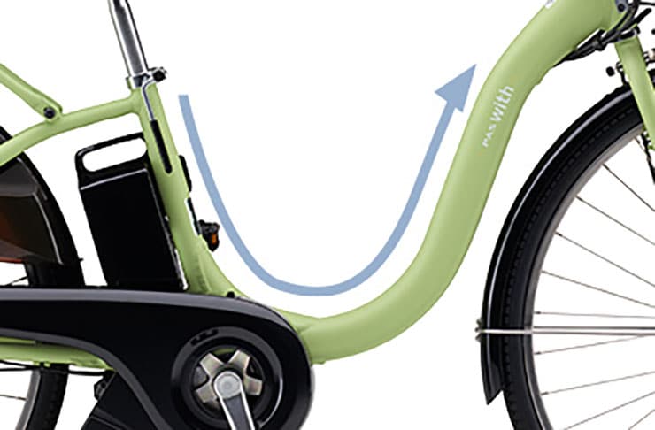 PAS With（パス ウィズ）「PA26W」26インチ 電動自転車 -26