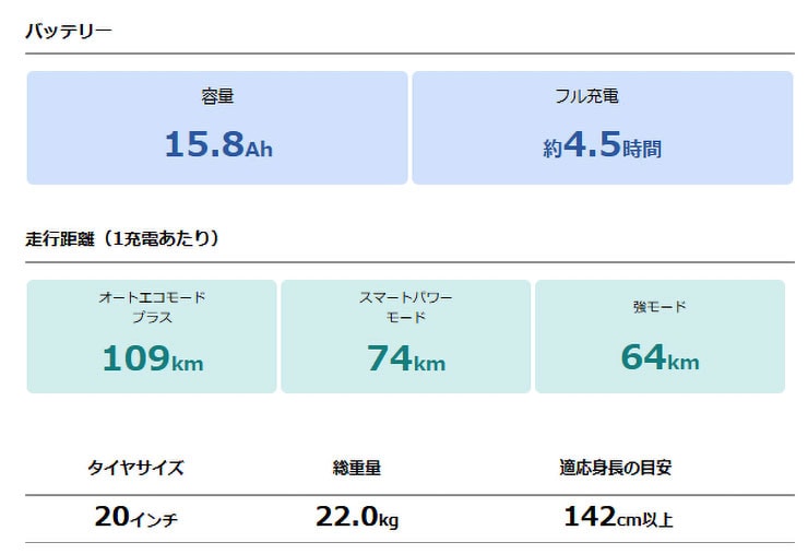 PAS CITY-C（パス シティ C）「PA20CC」20インチ 電動自転車 -26