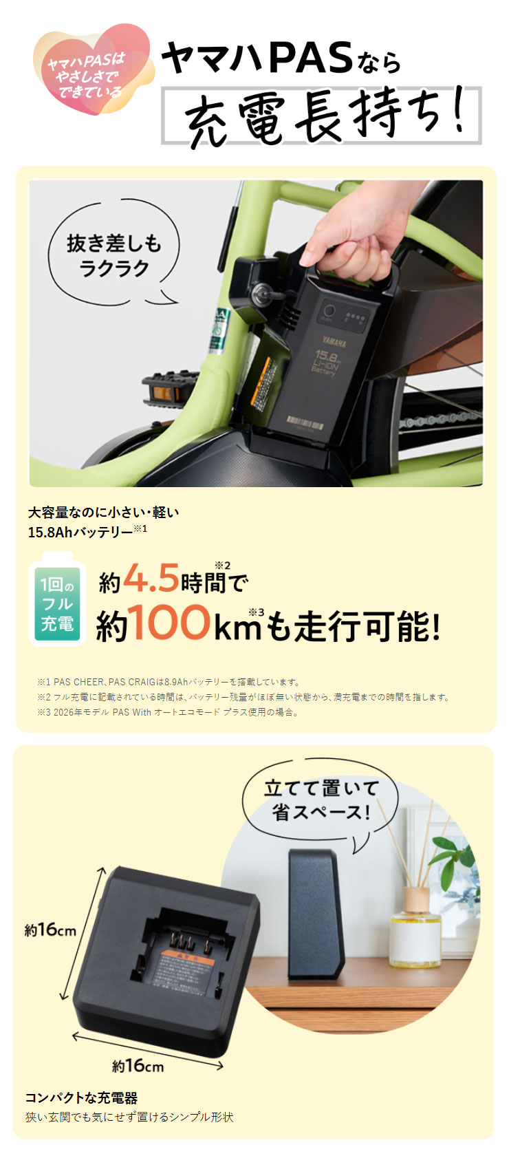 PAS CITY-C（パス シティ C）「PA20CC」20インチ 電動自転車 -26