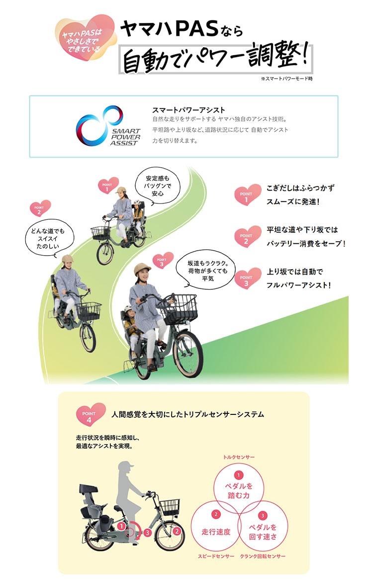 PAS CITY-C（パス シティ C）「PA20CC」20インチ 電動自転車 -26