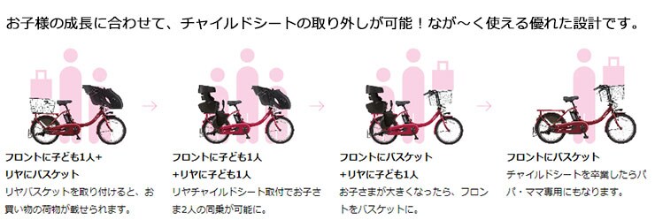 PAS Kiss mini un SP「PA20KSP」20インチ3人乗り対応電動