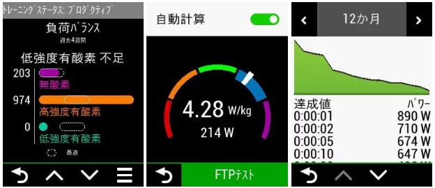Edge 830(エッジ 830)セット 010-02061-42 サイクルコンピューター