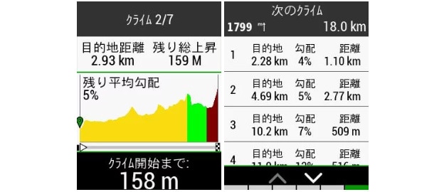 Edge 830(エッジ 830)セット 010-02061-42 サイクルコンピューター
