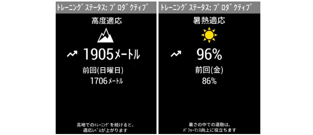 Edge 830(エッジ 830)セット 010-02061-42 サイクルコンピューター