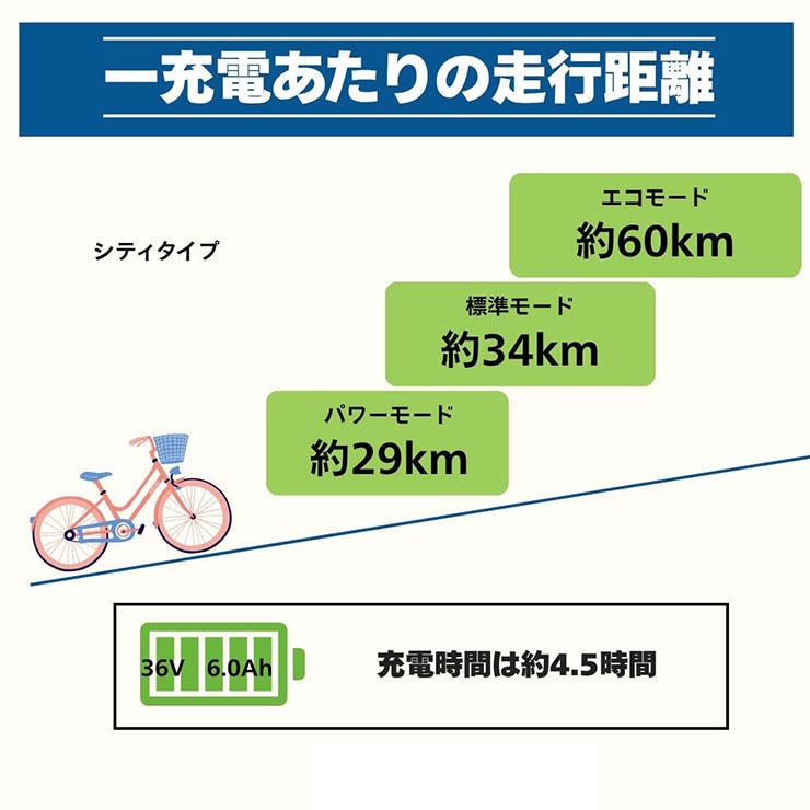イーコンシャス シティ 276C-R 27インチ 6段変速 電動自転車
