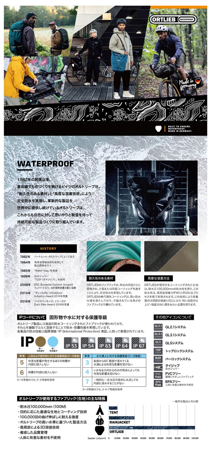 スポーツローラープラス QL2.1 容量:14.5L シングル サイドバッグ