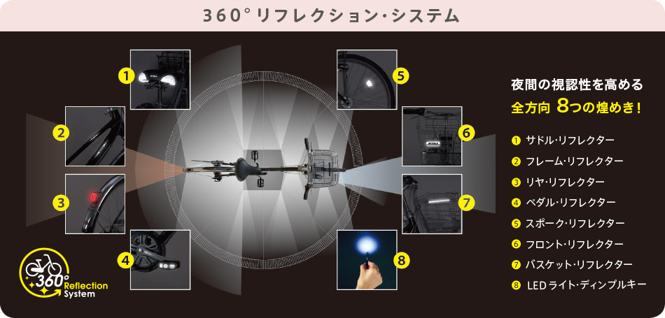 2020 ステンマックス ベルト「DSX75LB0」27インチ 5段変速 オートライト シティサイクル 自転車
