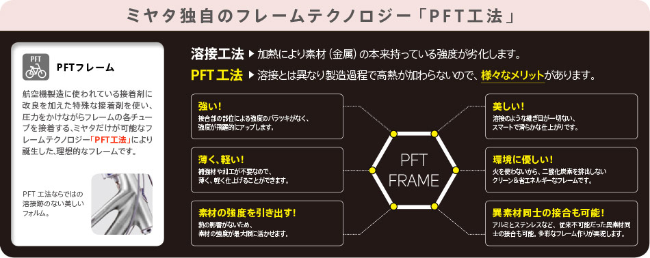 2020 ステンマックス ベルト「DSX75LB0」27インチ 5段変速 オートライト シティサイクル 自転車