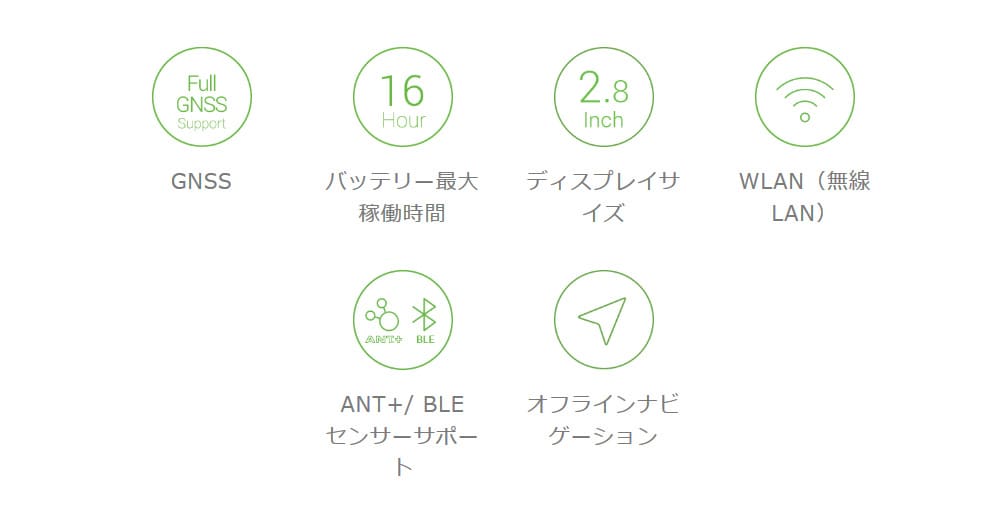 Rider860E（ライダー860E）サイクルコンピュータ本体のみ