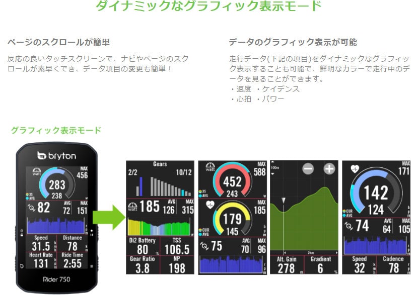 Rider750T ケイデンス・スピード・心拍センサー付