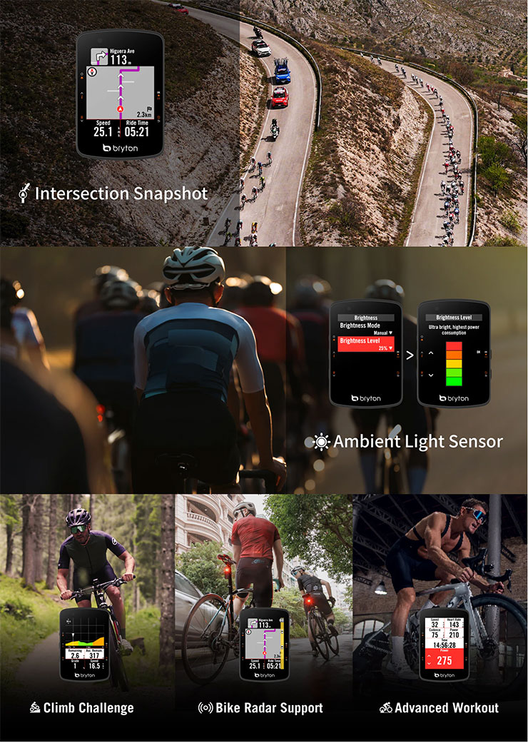 Rider550E サイクルコンピュータ