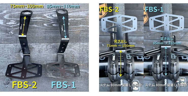 フロントバッグサポーター FBS-2 フロントキャリア 前用