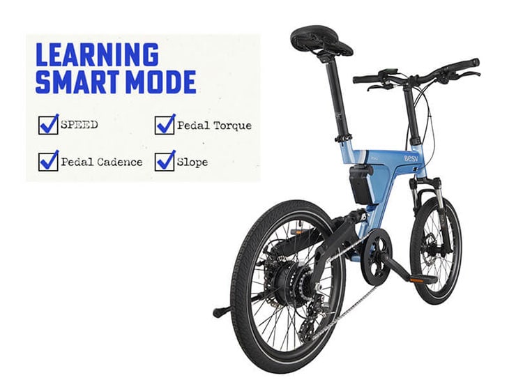 PSA2「YTRT23」20インチ 7段変速 電動自転車 ミニベロ -25
