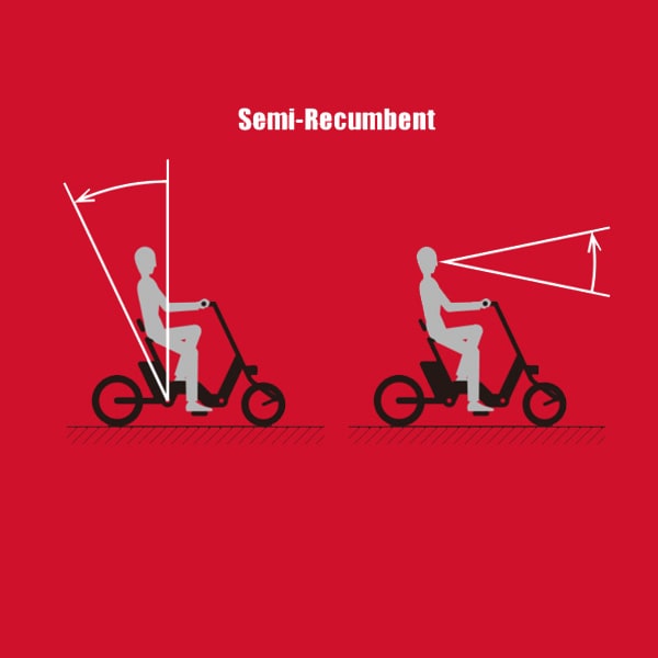 シンクロオメガ(ショート)20インチ 電動三輪車