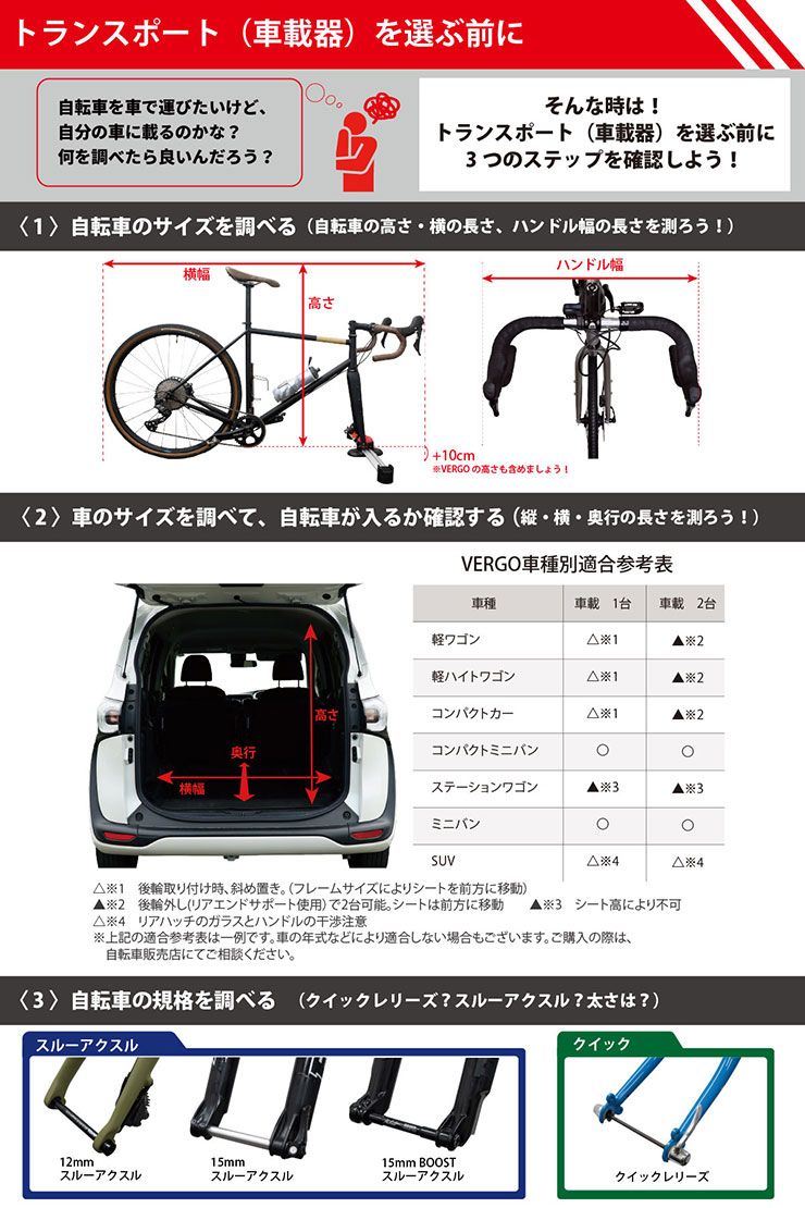 VERGO-TA2-WH（ヴァーゴTA2-WH）スルーアクスル車内積載2台用＋ホイールホルダー1台付き カーキャリア