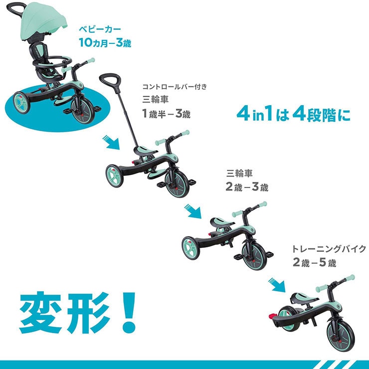 エクスプローラー トライク 4in1 ベビーカーJP PKG 子供用 三輪車