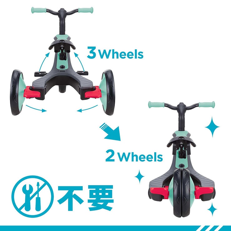 エクスプローラー トライク 4in1 ベビーカーJP PKG 子供用 三輪車