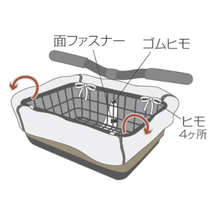 D-2F-600LBC 浅いカゴ用バスケットカバー