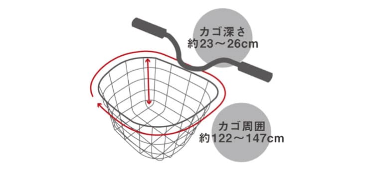 D2F-600 2段式厚手前カゴカバーPenta(ペンタ)