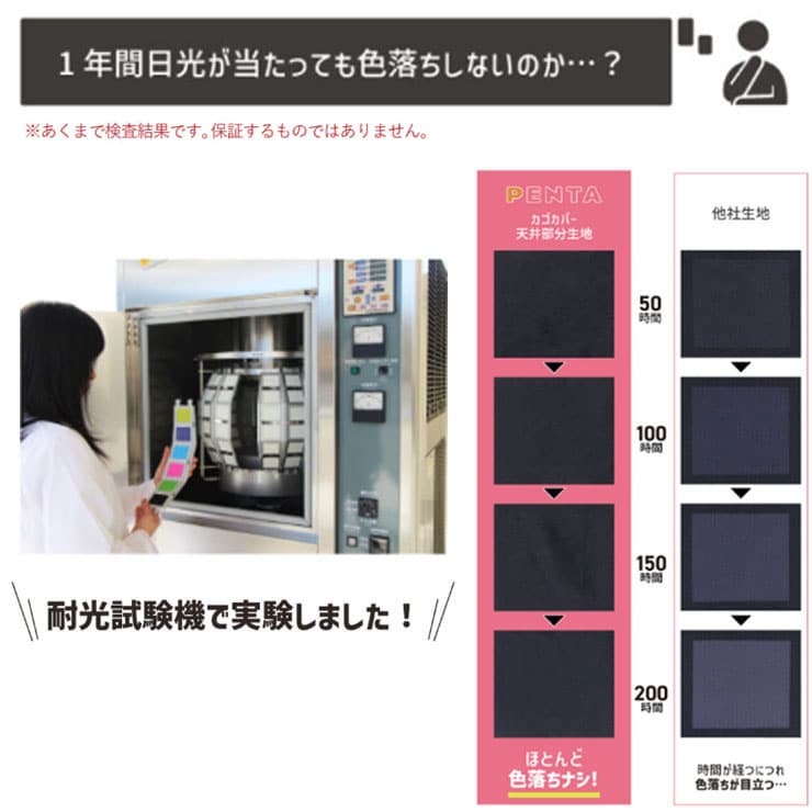 D2R-600 2段式厚手後ろカゴカバーPenta(ペンタ)