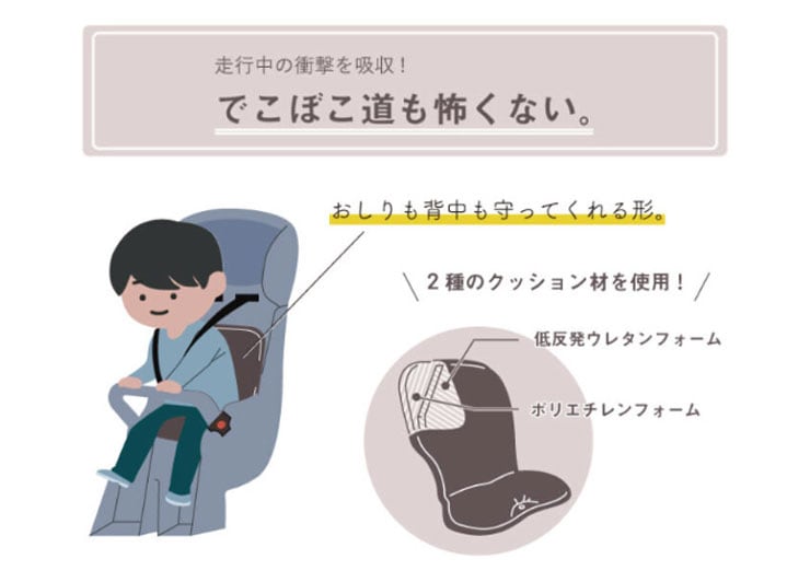 CCK-Y02 低反発クッションロング 前後共通子供同乗器用