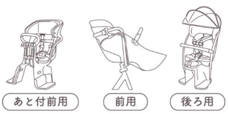 CCK-YRM クールメッシュポケット チャイルドシート用