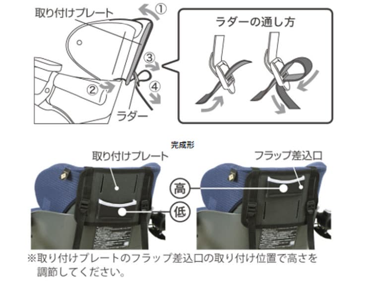 D-5FBB-PS フロントチャイルドシート用レインカバー