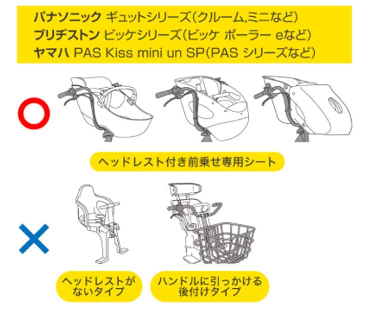 D-5FBB-PS フロントチャイルドシート用レインカバー