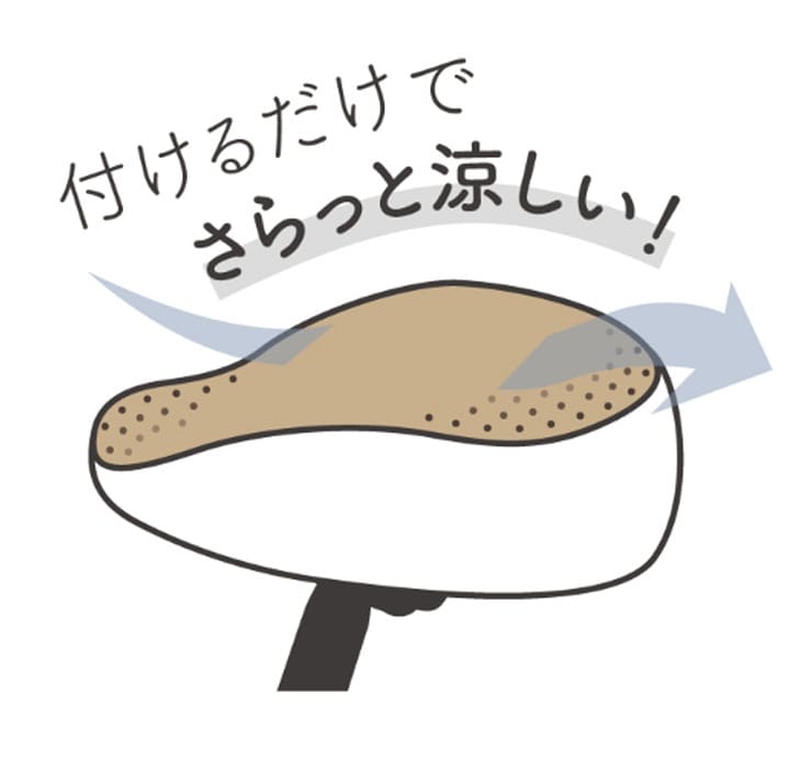 SC-RM01 サマーメッシュサドルカバー