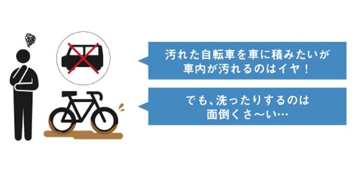 SBC-01 車載専用輪行袋