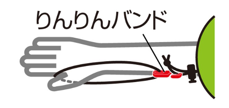 エマージェンシー輪行袋02