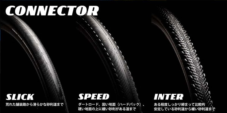 Connector Inter（コネクター インター）700 アラミドビード チューブレスレディ