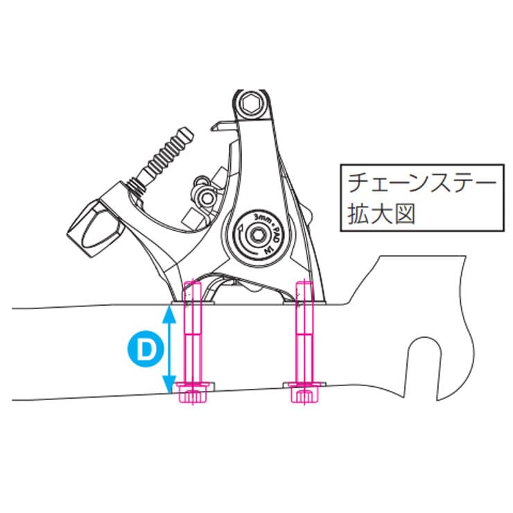 フラットマウントボルト M5x41mm 2本