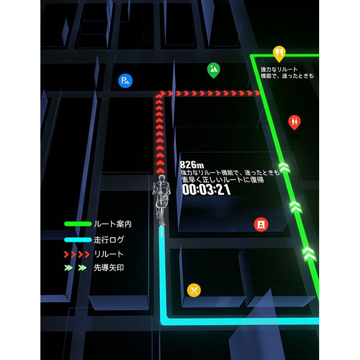 BiNavi Air サイクルコンピュータ