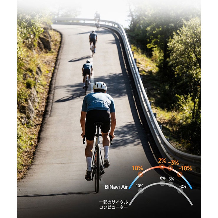 BiNavi Air サイクルコンピュータ