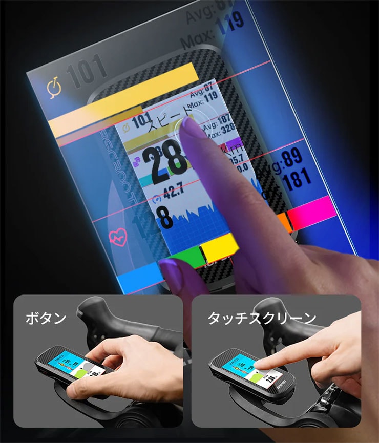 BSC300T サイクルコンピューター