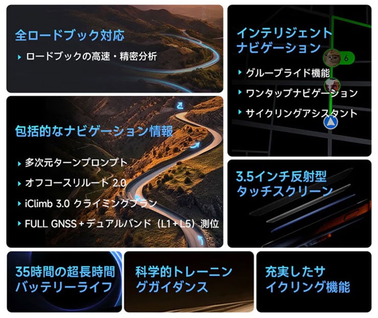 BiNavi サイクルコンピューター