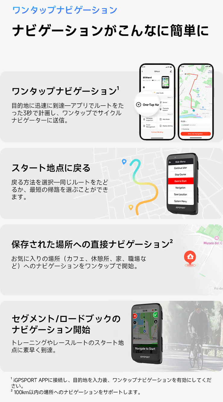 BiNavi サイクルコンピューター