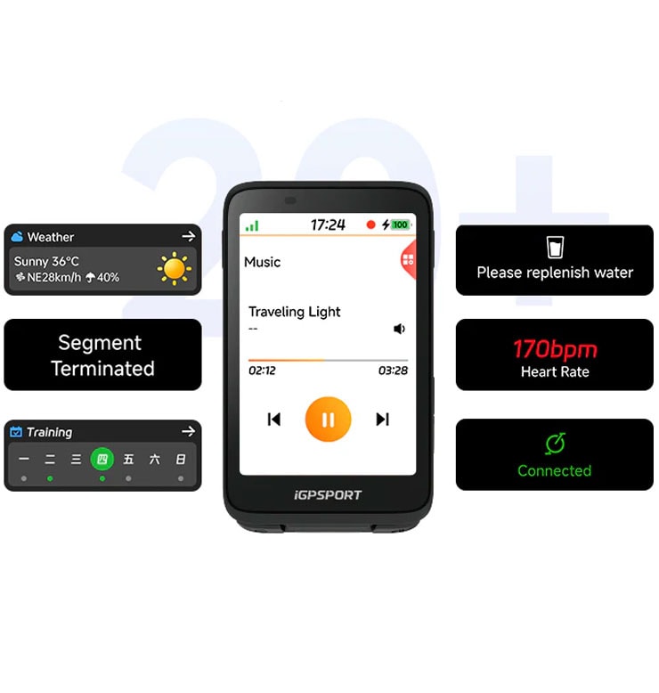BiNavi サイクルコンピューター