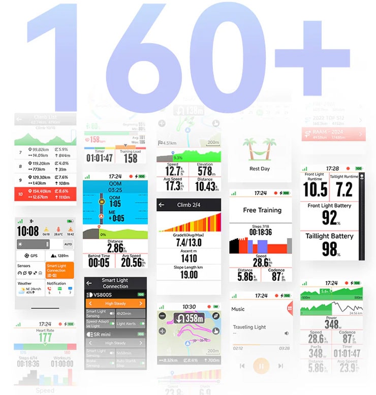 BiNavi サイクルコンピューター