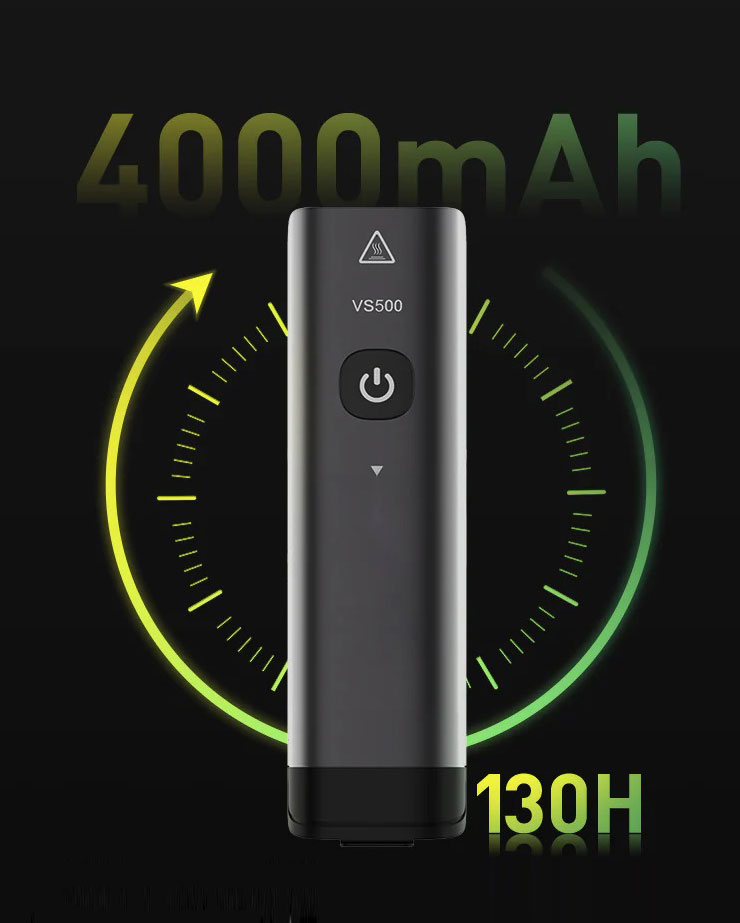 VS500 フロントライト 500ルーメン 充電式 前用