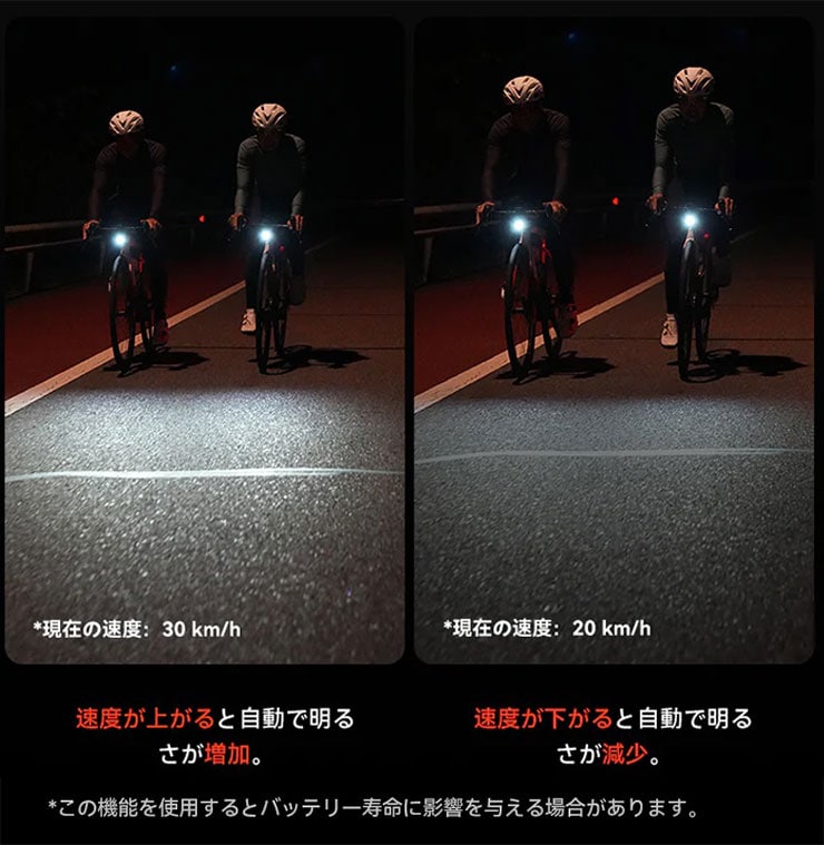 VS1800S フロントライト 1800ルーメン 充電式 前用