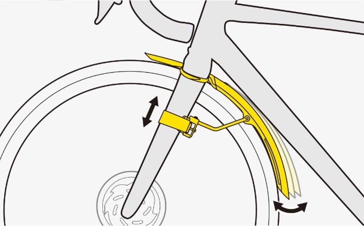 TETRAFENDER G1/G2 SET(テトラフェンダー G1/G2 セット)泥よけ フェンダー 前後セット
