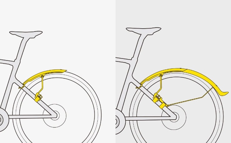 TETRAFENDER G1/G2 SET(テトラフェンダー G1/G2 セット)泥よけ フェンダー 前後セット