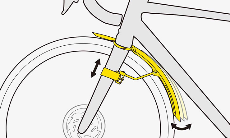 TETRAFENDER R1/R2 SET(テトラフェンダー R1/R2 セット)泥よけ フェンダー 前後セット
