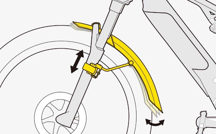 TETRAFENDER M1（テトラフェンダー M1）泥よけ フェンダー 前用